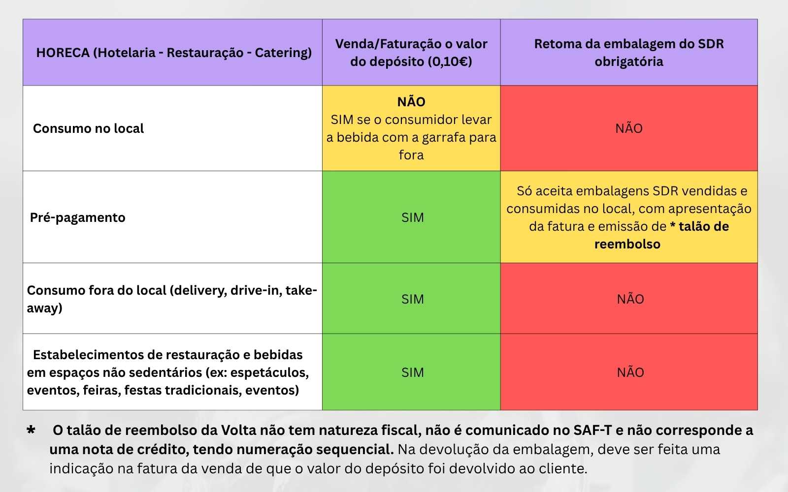 volta cafe restaurante